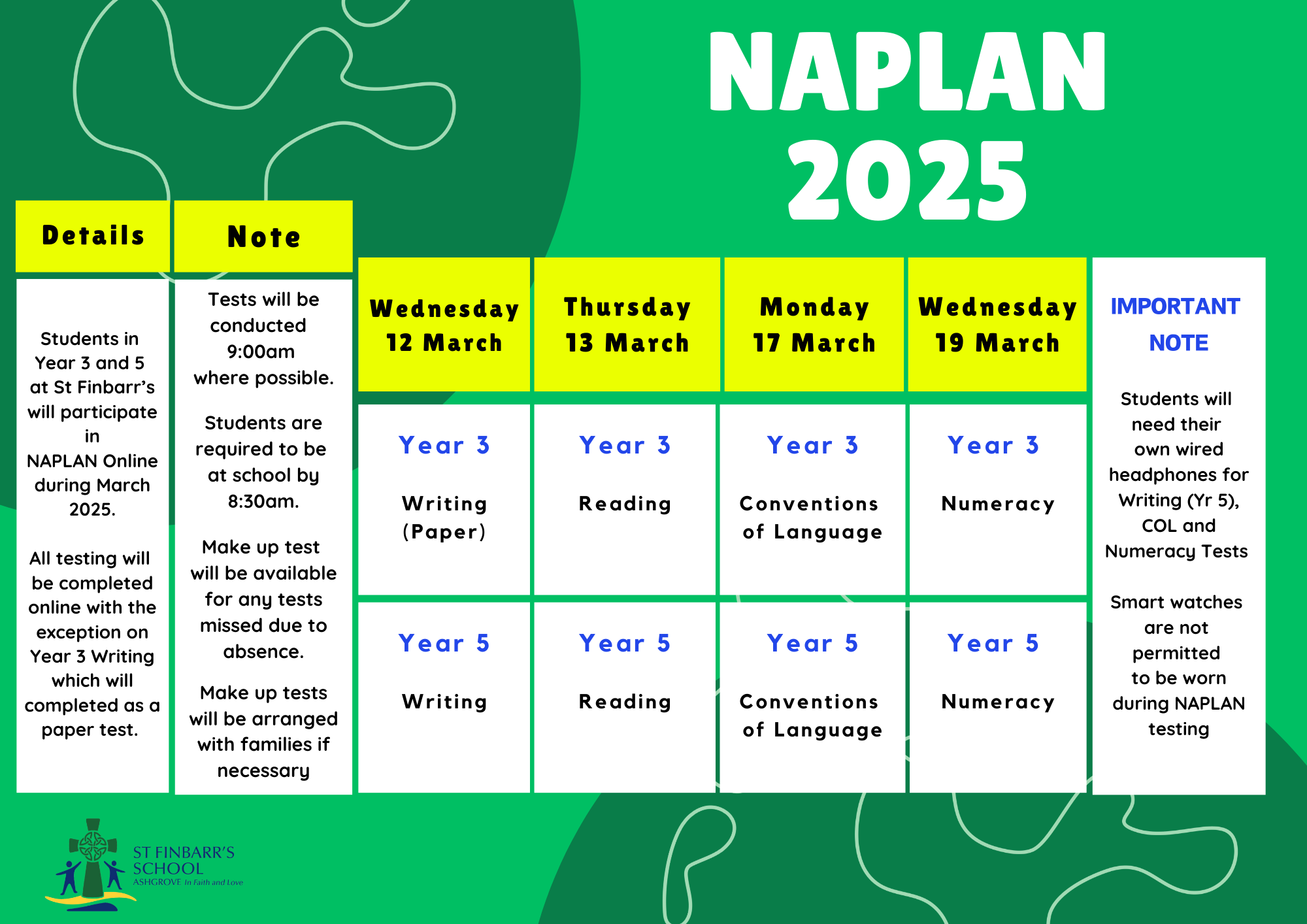 NAPLAN 2025 (1).png